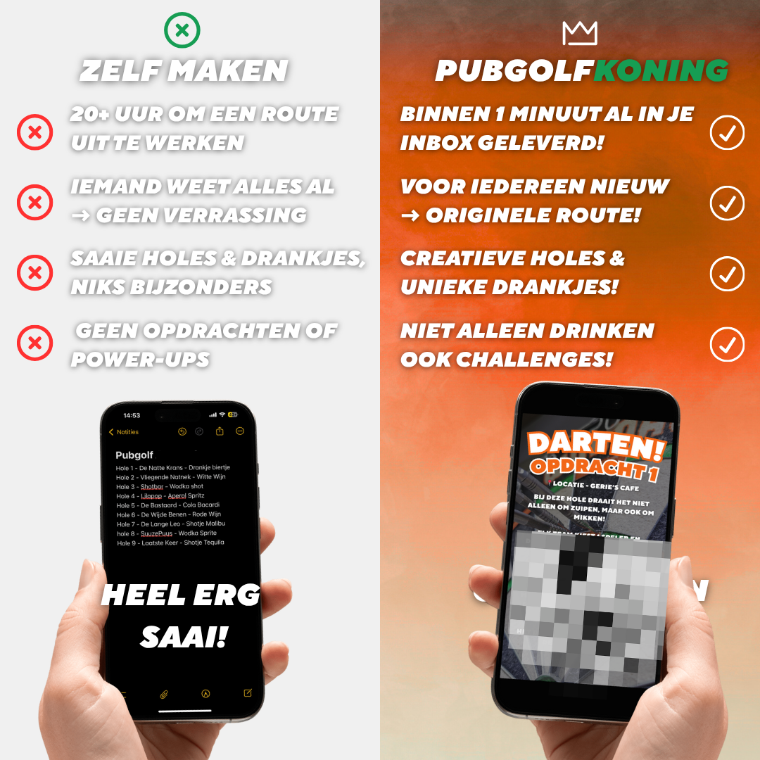 Mini Pubgolf Volendam - 6 holes