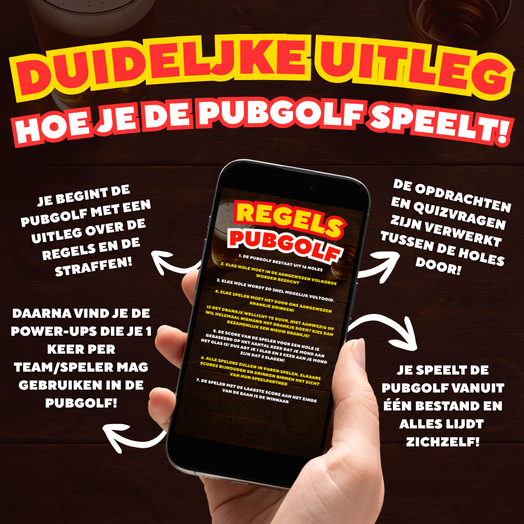 Pubgolf Malaga De Pubgolf Koning 3_45fbe01b-cf0b-4168-91a6-1616a5c752c4